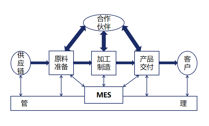 m.zymlj.cn m.zymlj.cn